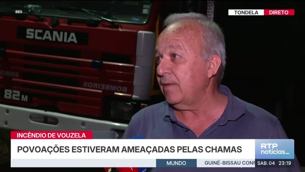 Imagem de Notícias Noite 2ª Edição