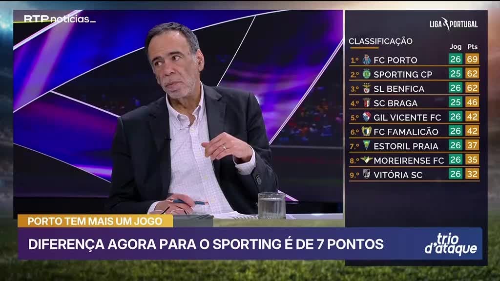 Imagem de Trio d´Ataque