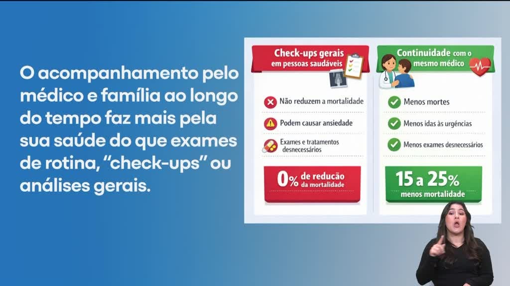 Imagem de Praça da Alegria