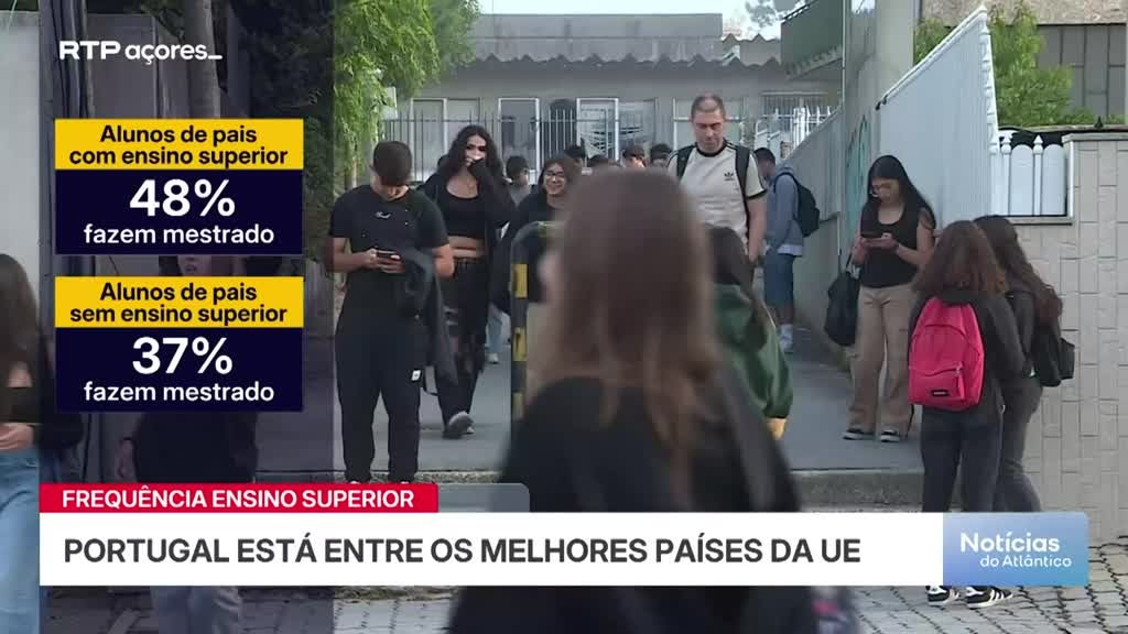 Imagem de Noticias do Atlântico Açores - Apresentação | Dulce Vieira