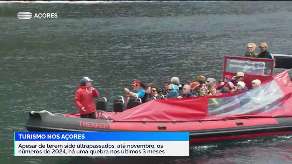 Imagem de Jornal da Tarde Açores - Apresentação | Susana Silveira