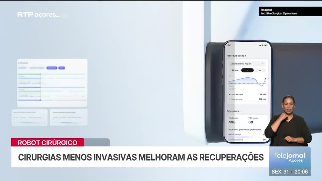 Imagem de Telejornal Açores