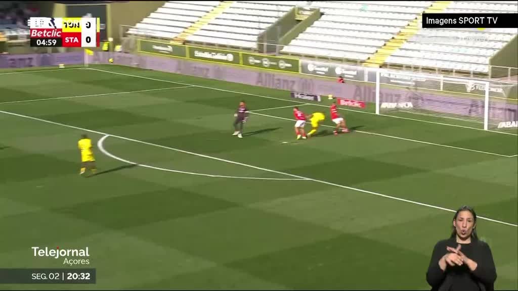 Imagem de Telejornal Açores