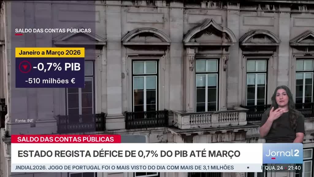 Imagem de Jornal 2