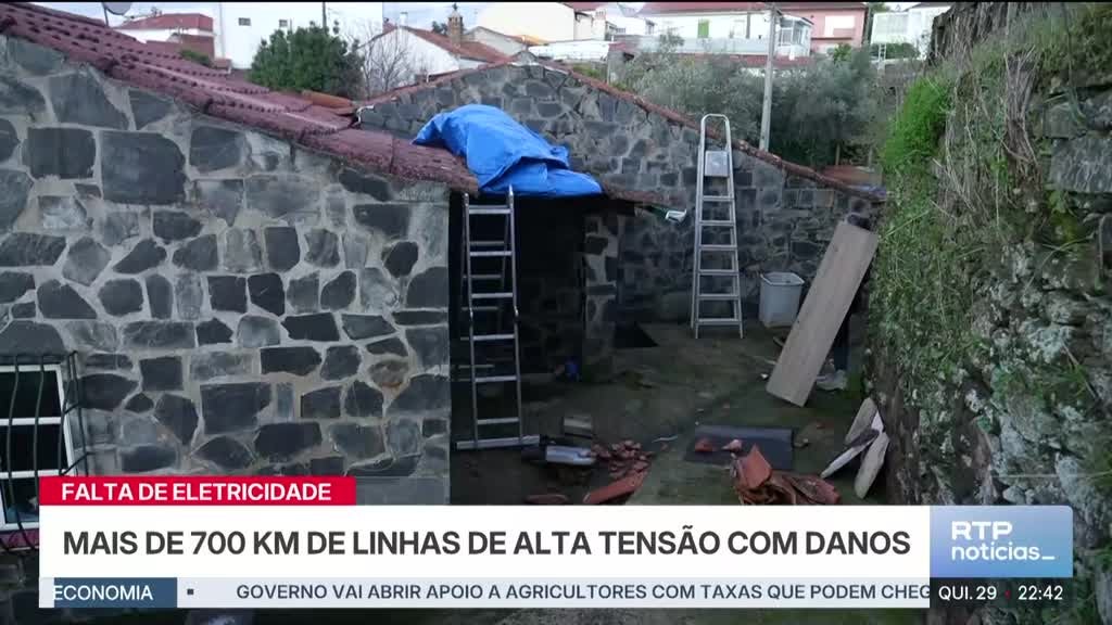 Imagem de Notícias Noite 1ª Edição