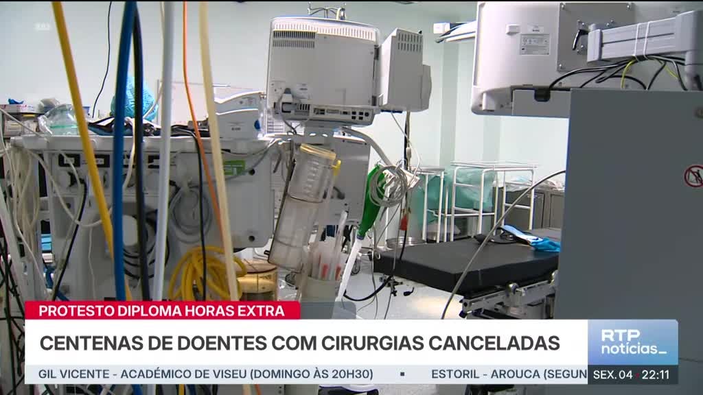 Imagem de Notícias Noite 1ª Edição