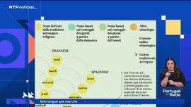 Imagem de Esta L�ngua Que Nos Une