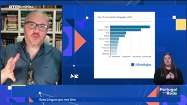 Imagem de Quantas pessoas falam portugu�s