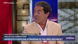 Imagem de Tudo � Economia
