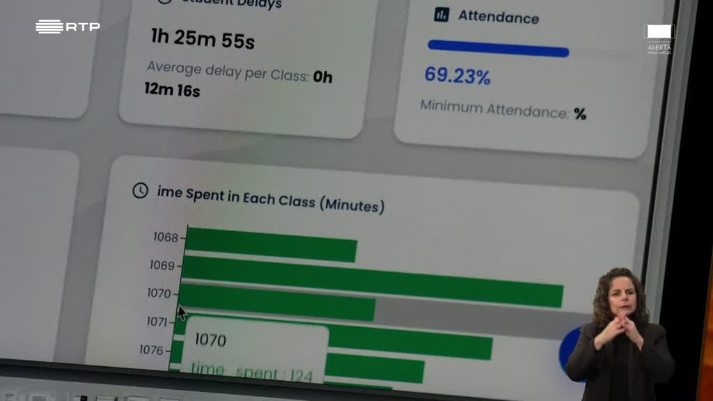 Imagem de Conversas Abertas na Universidade