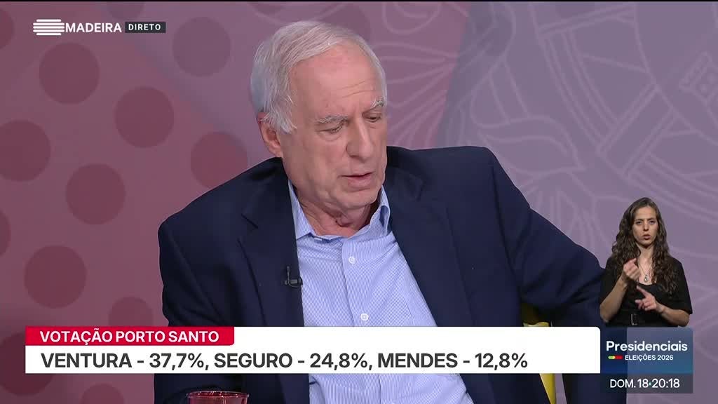 Imagem de Eleições Presidenciais - Madeira 2026