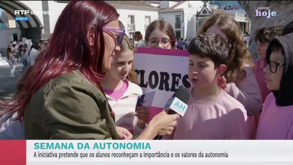 Imagem de Açores Hoje