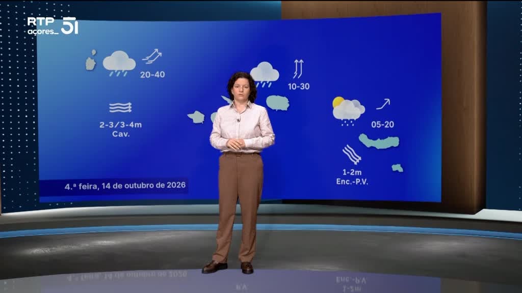 Imagem de Meteorologia Açores - Com Rita Mota