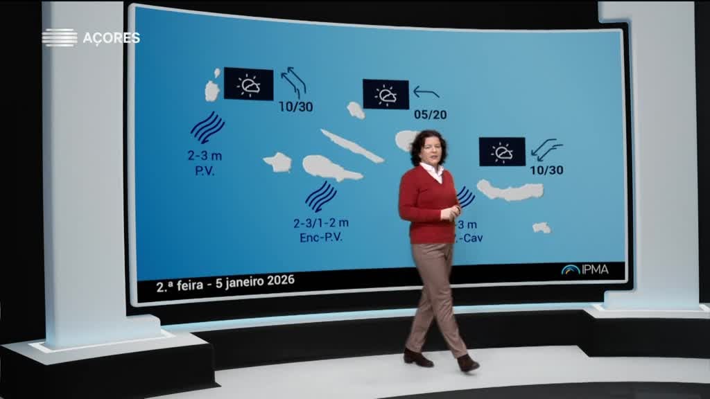 Imagem de Meteorologia Açores - Com Rita Mota