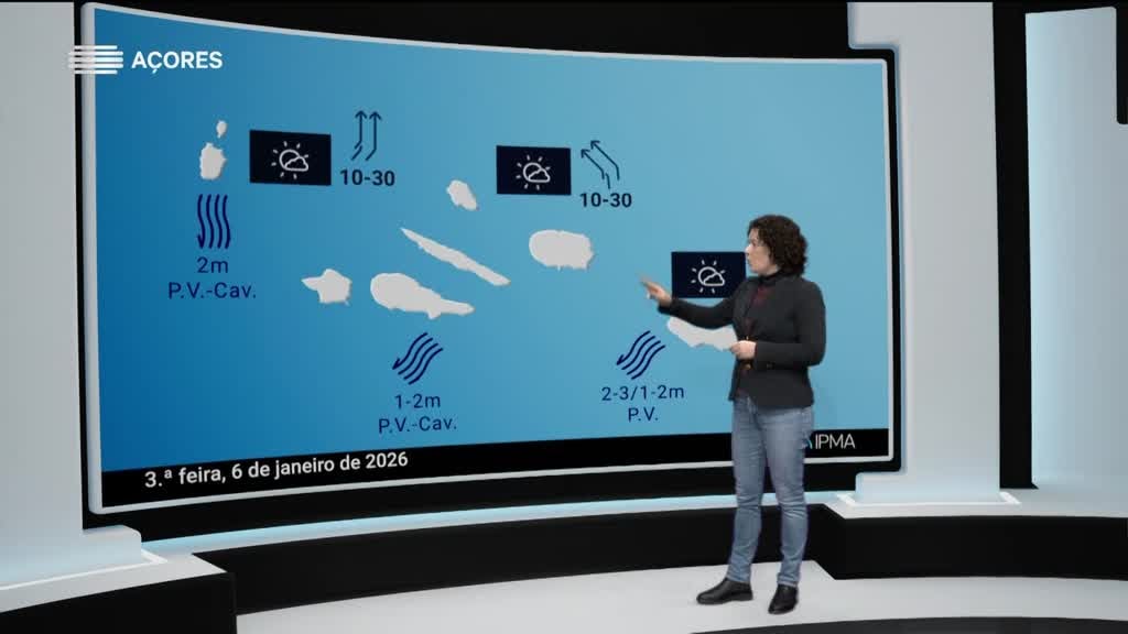 Imagem de Meteorologia Açores - Com Rita Mota
