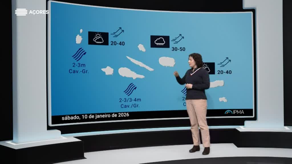 Imagem de Meteorologia Açores - Com Rita Mota