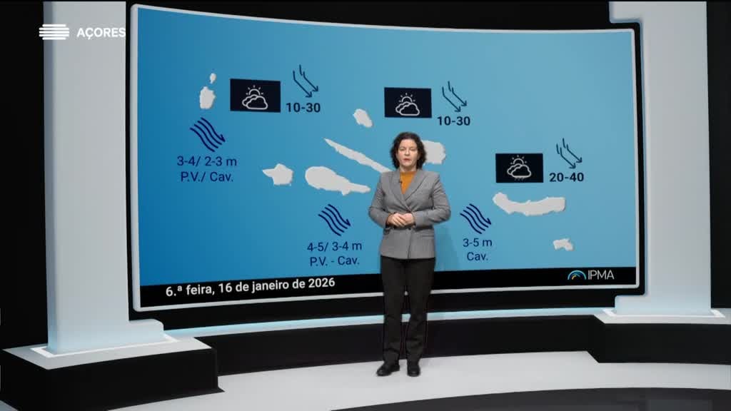 Imagem de Meteorologia Açores