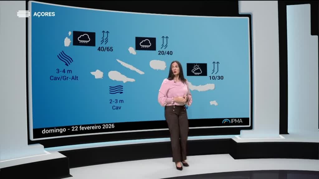 Imagem de Meteorologia Açores