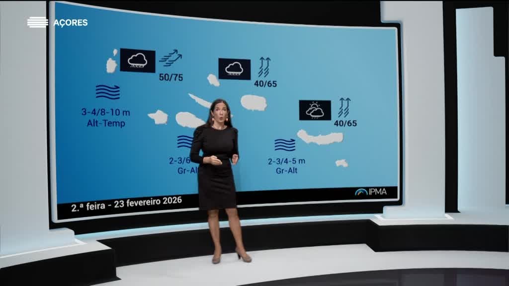 Imagem de Meteorologia Açores - Com Tânia Viegas