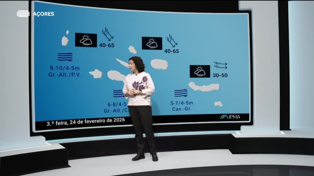 Imagem de Meteorologia Açores - Com Rita Mota