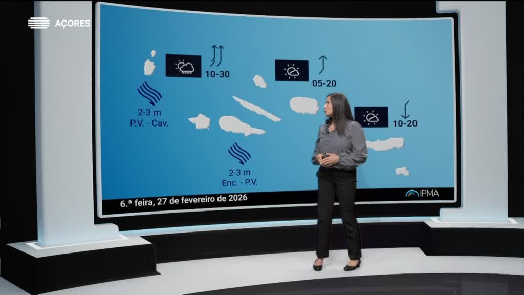 Imagem de Meteorologia Açores - Com Tânia Viegas