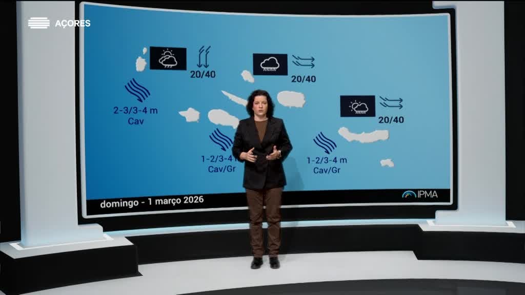 Imagem de Meteorologia Açores - Com Rita Mota