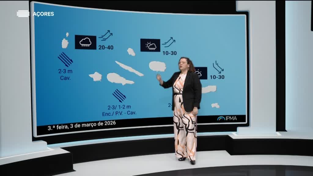 Imagem de Meteorologia Açores