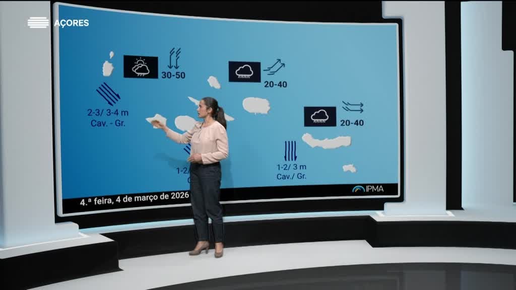 Imagem de Meteorologia Açores - Com Tânia Viegas
