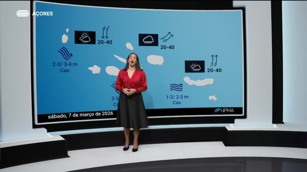 Imagem de Meteorologia Açores