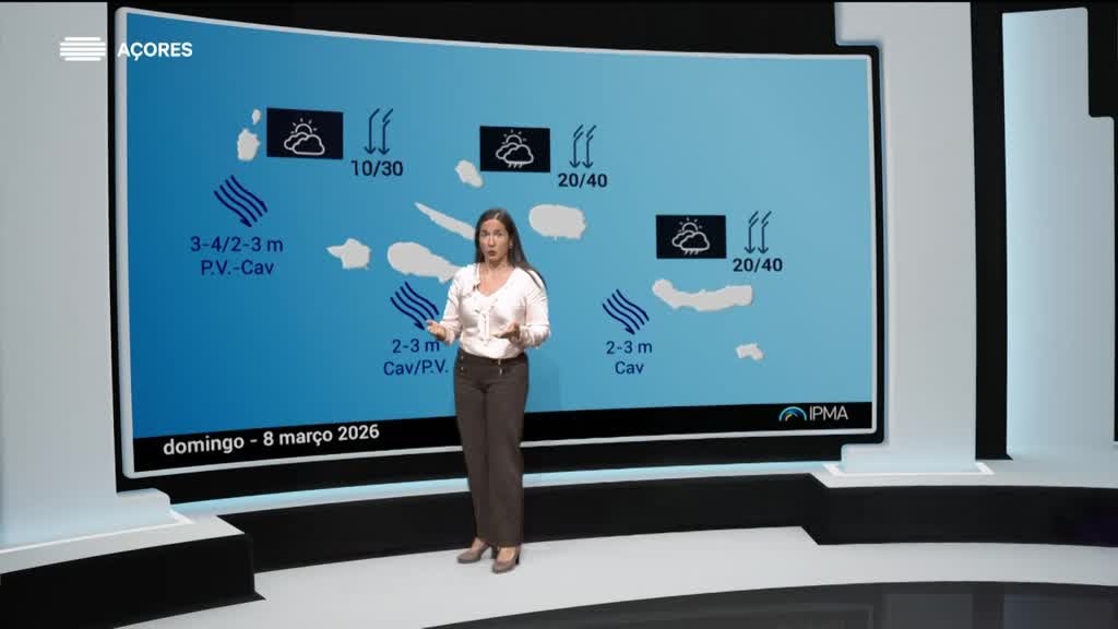 Imagem de Meteorologia Açores - Com Tânia Viegas
