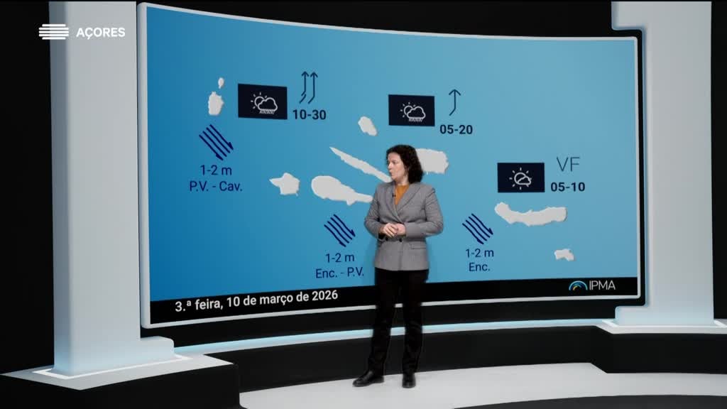 Imagem de Meteorologia Açores - Com Rita Mota