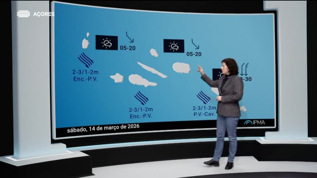 Imagem de Meteorologia Açores - Com Rita Mota