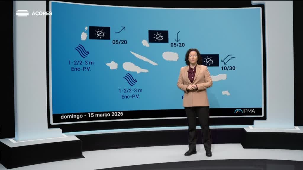 Imagem de Meteorologia Açores - Com Rita Mota