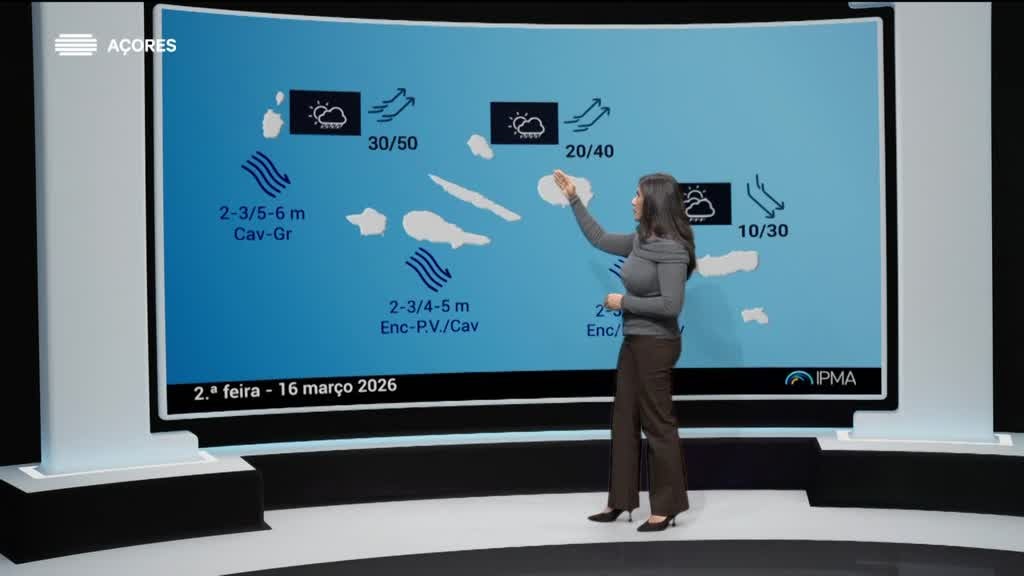 Imagem de Meteorologia Açores - Com Tânia Viegas