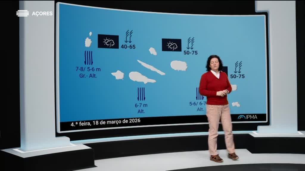 Imagem de Meteorologia Açores