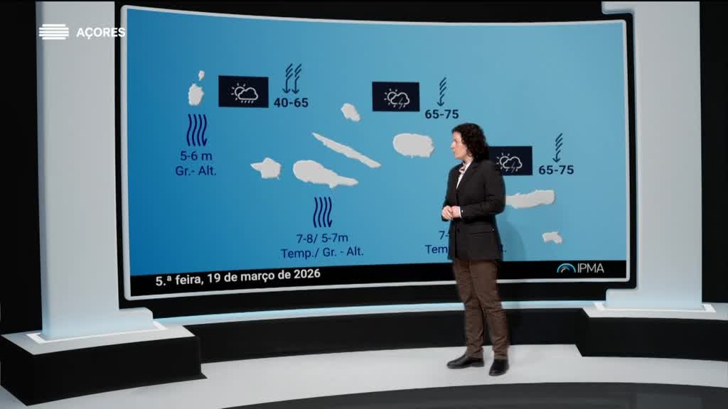 Imagem de Meteorologia Açores - Com Rita Mota