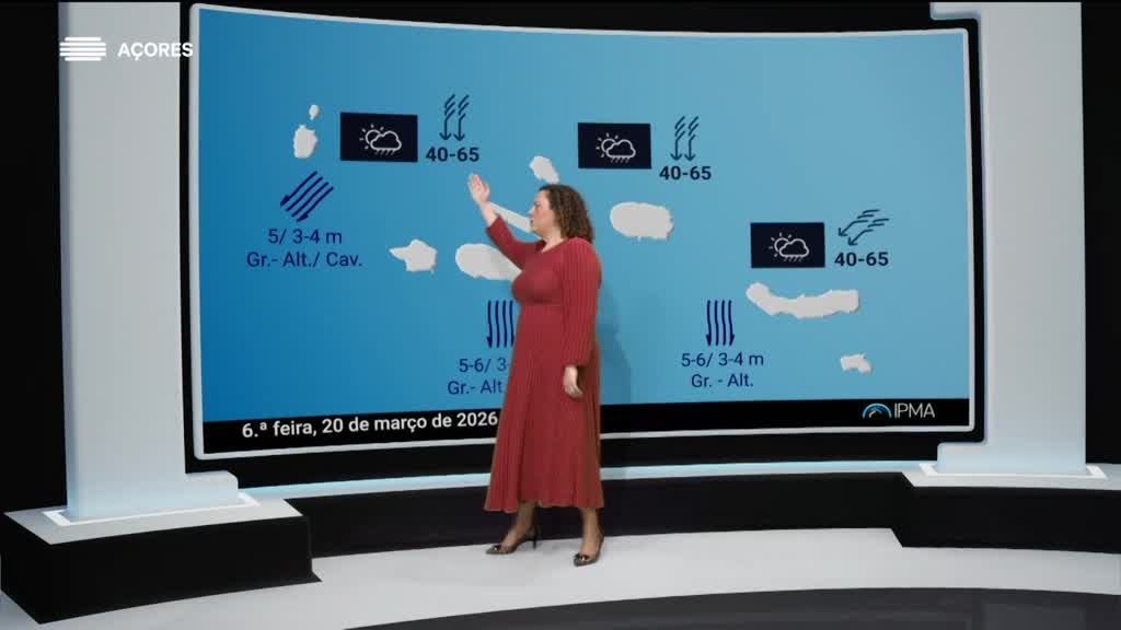 Imagem de Meteorologia Açores