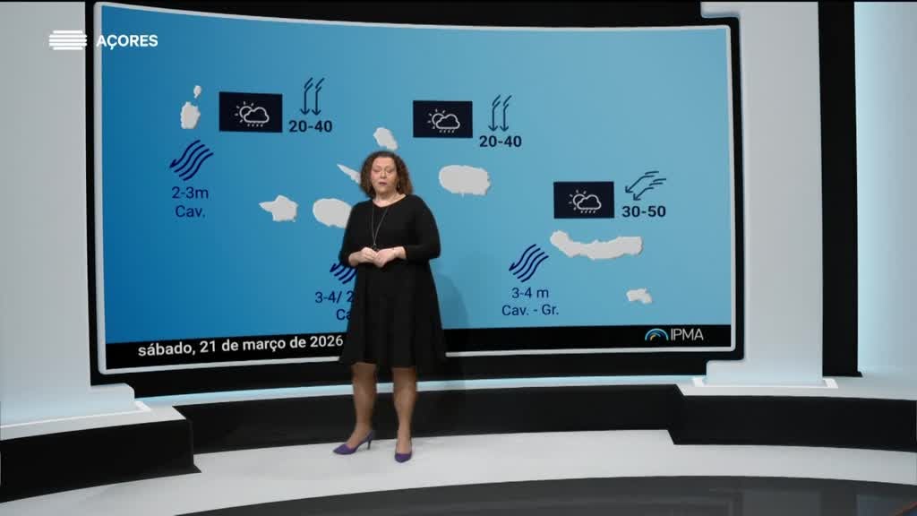 Imagem de Meteorologia Açores