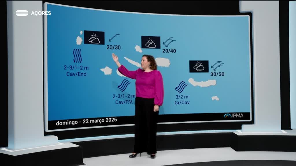 Imagem de Meteorologia Açores