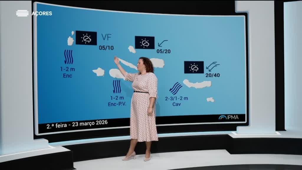 Imagem de Meteorologia Açores