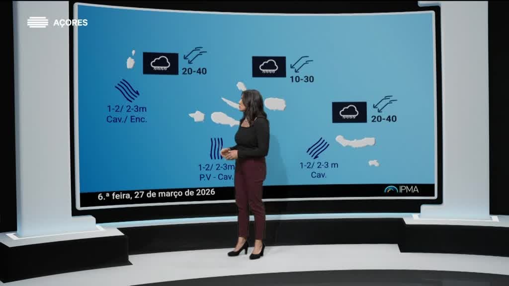 Imagem de Meteorologia Açores - Com Tânia Viegas
