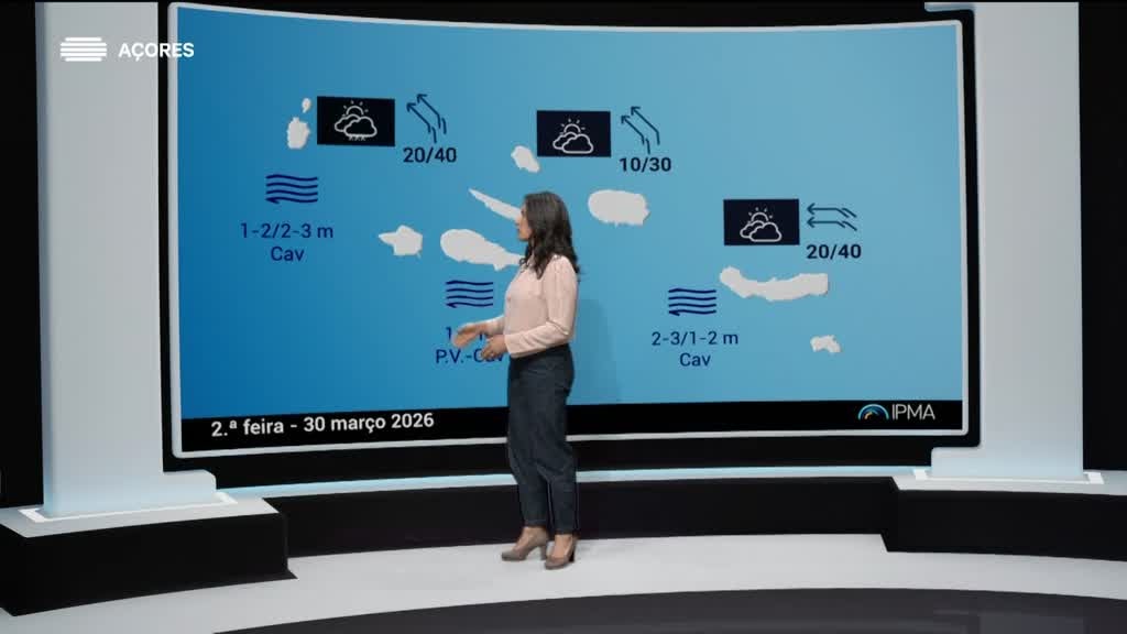 Imagem de Meteorologia Açores - Com Tânia Viegas