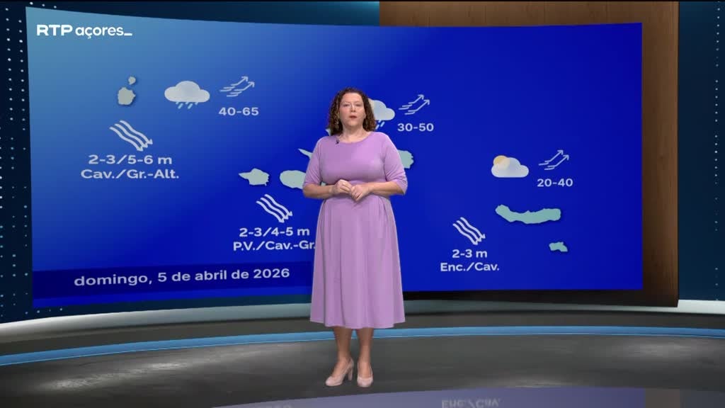 Imagem de Meteorologia Açores