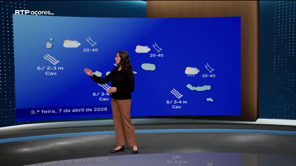 Imagem de Meteorologia Açores