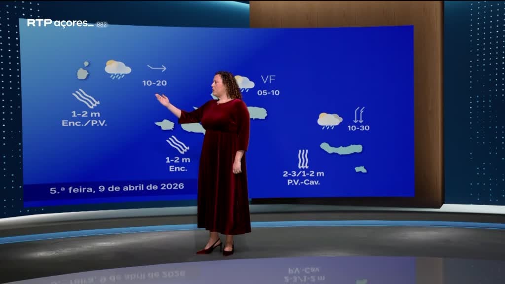 Imagem de Meteorologia Açores