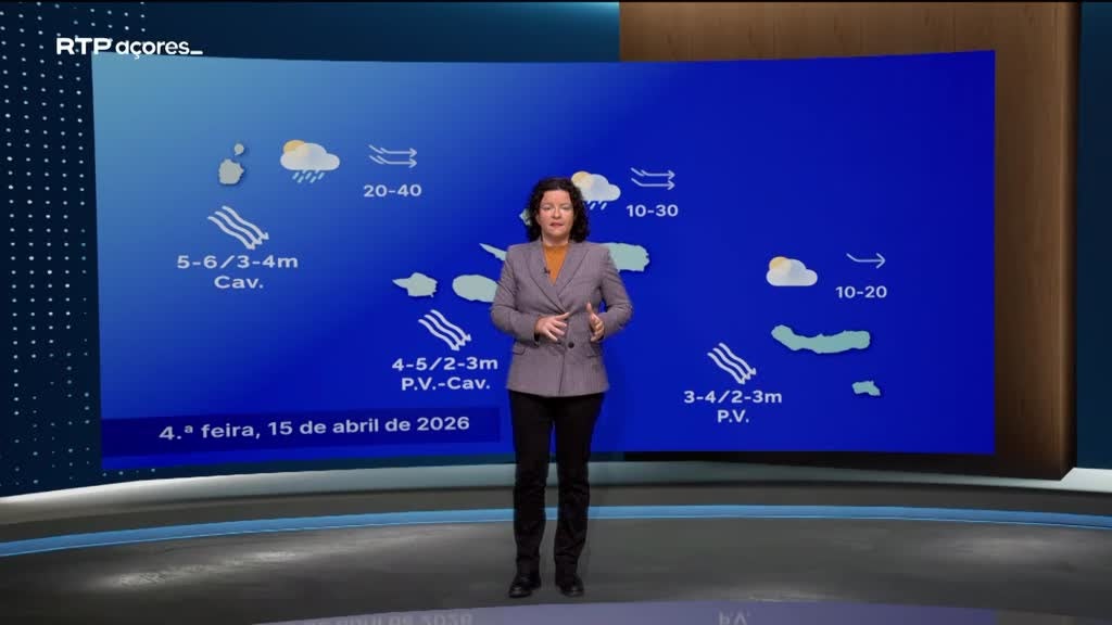 Imagem de Meteorologia Açores