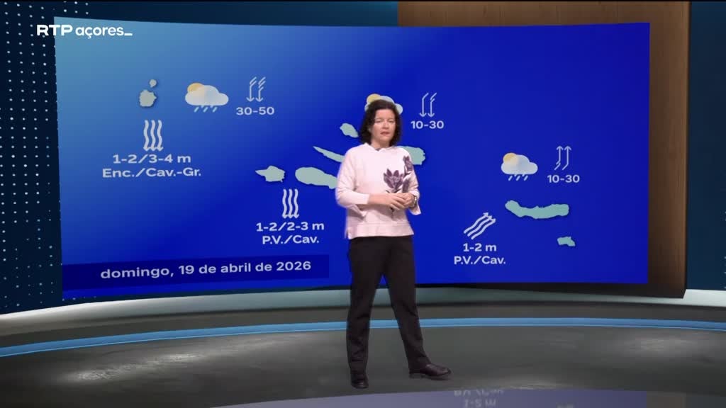 Imagem de Meteorologia Açores