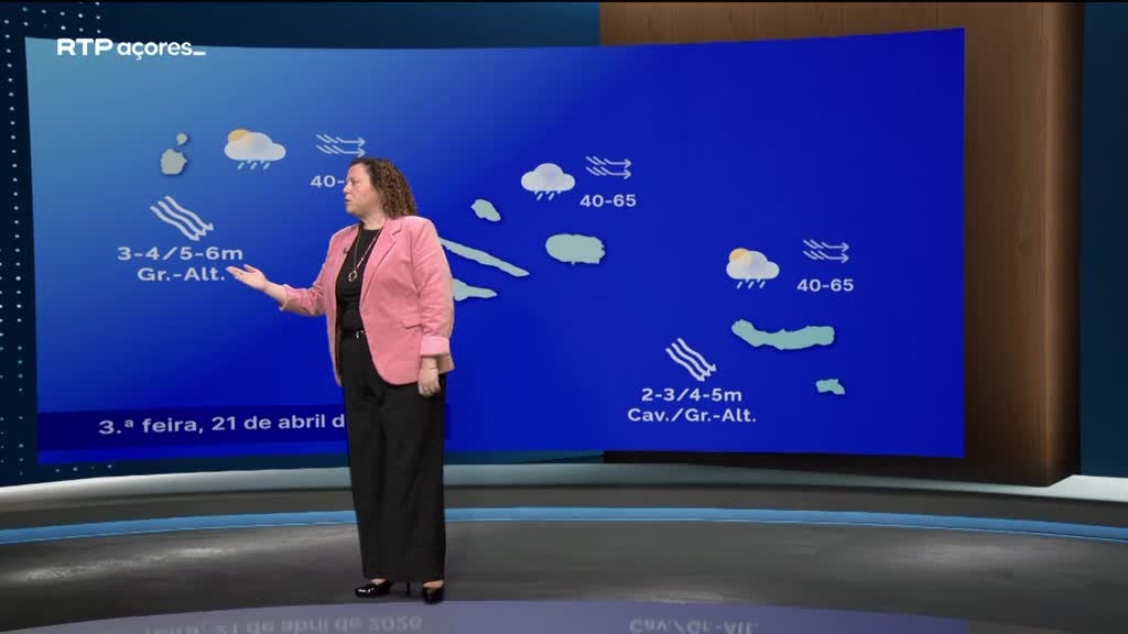 Imagem de Meteorologia Açores