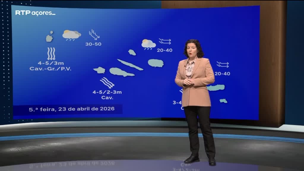 Imagem de Meteorologia Açores - Com Rita Mota