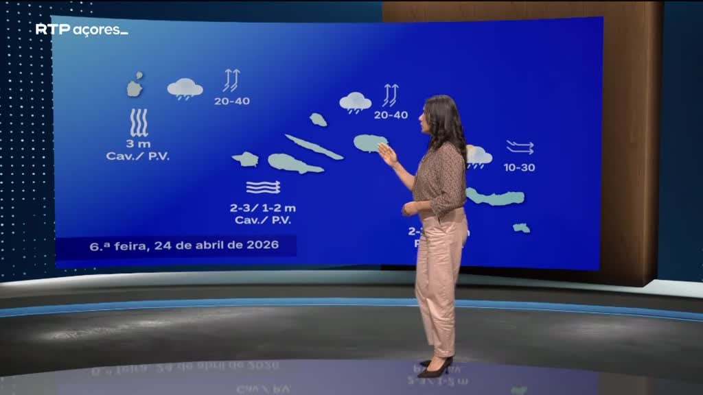 Imagem de Meteorologia Açores - Com Tânia Viegas
